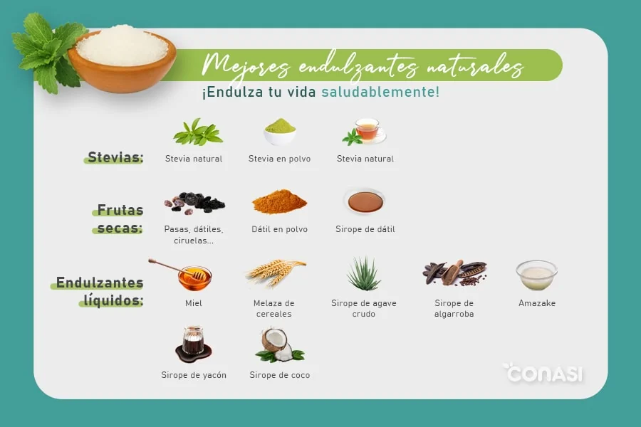 Postres sin azúcar que sí apetecen (y no parecen saludables) 9 20