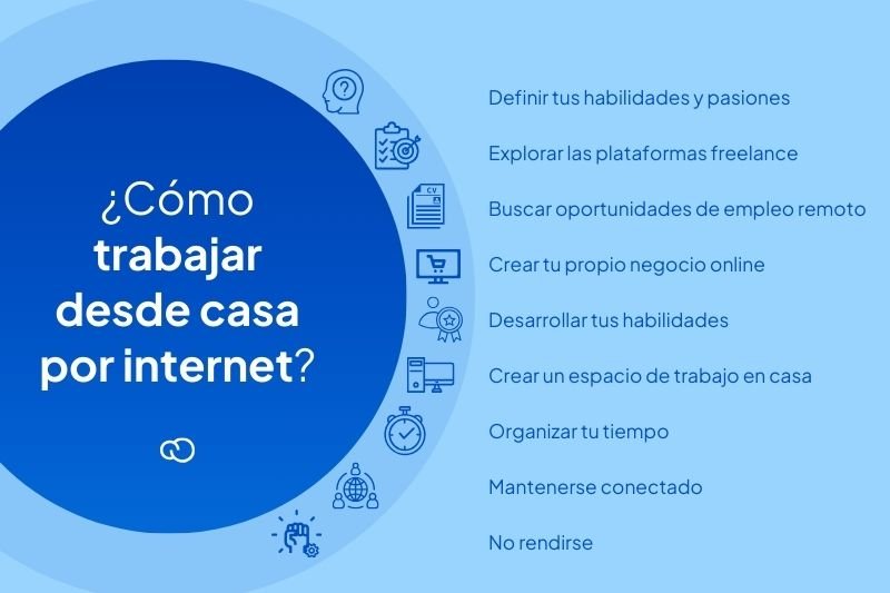 ¿Publicas Recetas y No Ganas Nada? Estás Ignorando ESTE Paso de AdSense 12 4 19